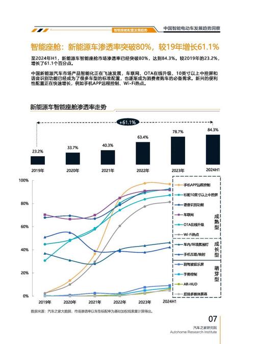广州95起亚对未来市场的预测，名爵汽车品牌文化的传播